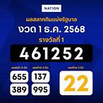 ผลหวยวันที่ 1 ธันวาคม 2564