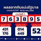 ผลหวยวัน นี้